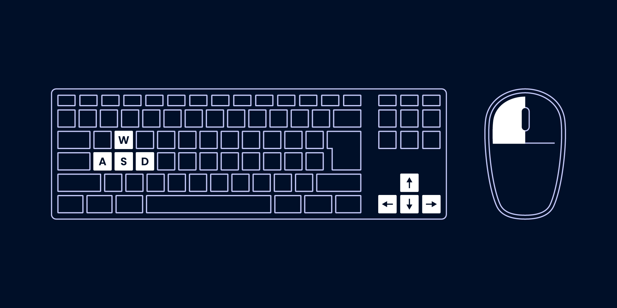 Keyboard Layout